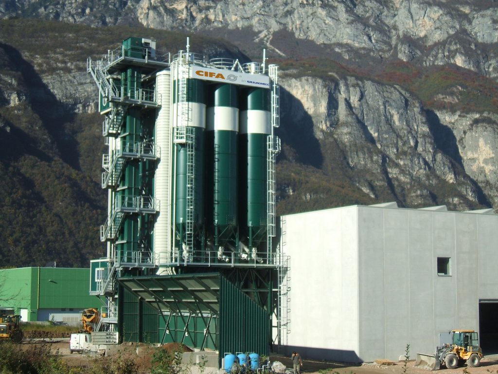 Бетонный завод: как купить с доставкой по всей РБ
